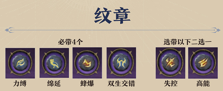 《塔瑞斯世界》2024法師輸出手法技能循環配置攻略 《塔瑞斯世界》2024法師輸出手法技能循環配置攻略