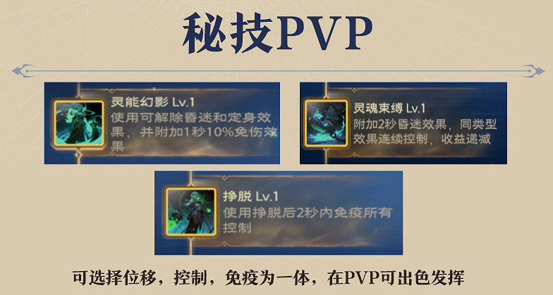 《塔瑞斯世界》2024幻靈祭司輸出手法技能循環配置攻略 《塔瑞斯世界》2024幻靈祭司輸出手法技能循環配置攻略