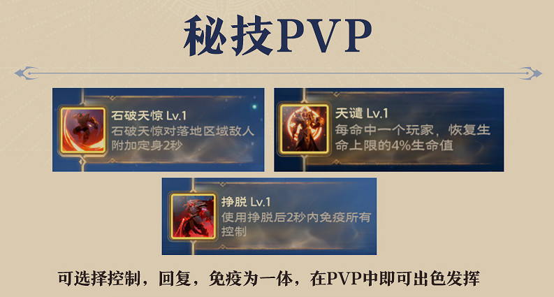 《塔瑞斯世界》2024聖騎士輸出手法技能循環配置攻略 《塔瑞斯世界》2024聖騎士輸出手法技能循環配置攻略