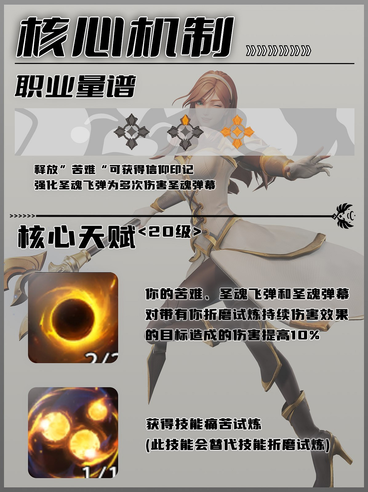 《塔瑞斯世界》新手牧師玩法攻略 《塔瑞斯世界》新手牧師玩法攻略