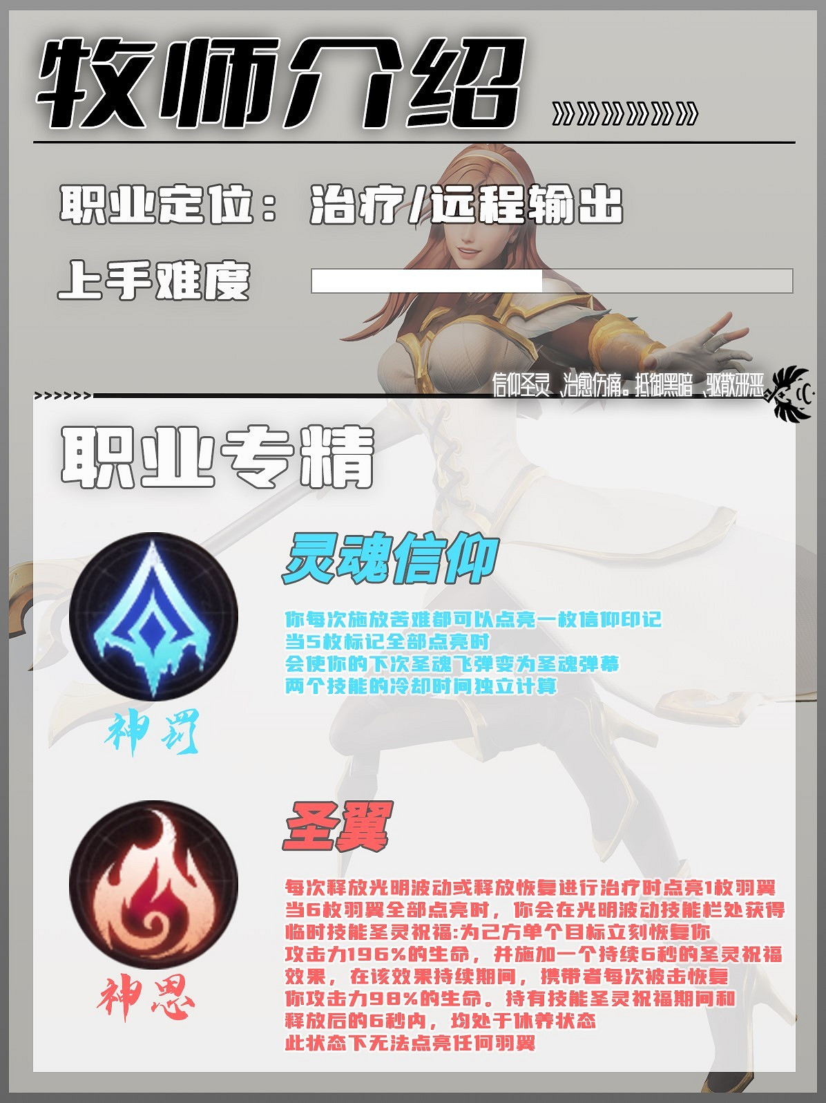 《塔瑞斯世界》新手牧師玩法攻略 《塔瑞斯世界》新手牧師玩法攻略