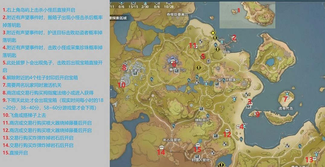 《塔瑞斯世界》新手攻略 《塔瑞斯世界》新手攻略