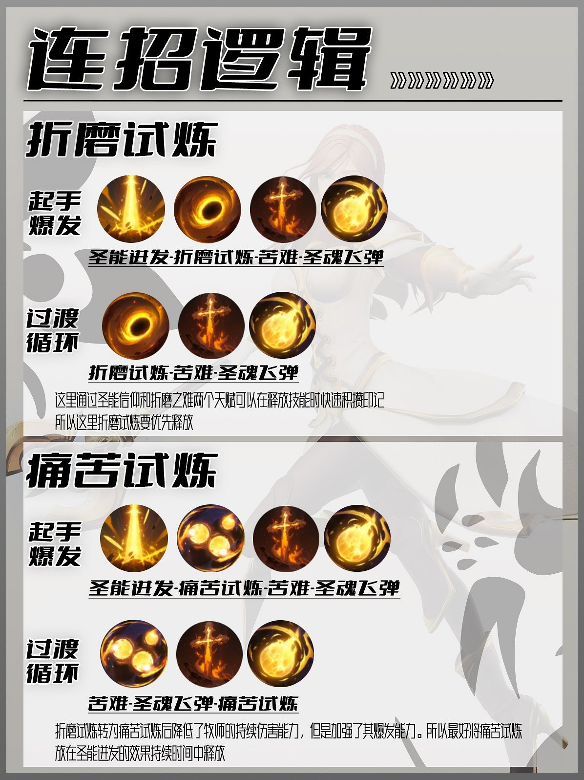 《塔瑞斯世界》新手牧師玩法攻略 《塔瑞斯世界》新手牧師玩法攻略