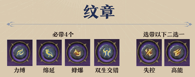 《塔瑞斯世界》2024幻靈祭司輸出手法技能循環配置攻略 《塔瑞斯世界》2024幻靈祭司輸出手法技能循環配置攻略