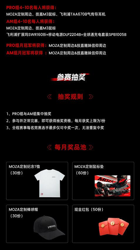 逐夢歐洲,MOZA模擬賽車全國挑戰賽正式啟動! 逐夢歐洲,MOZA模擬賽車全國挑戰賽正式啟動!