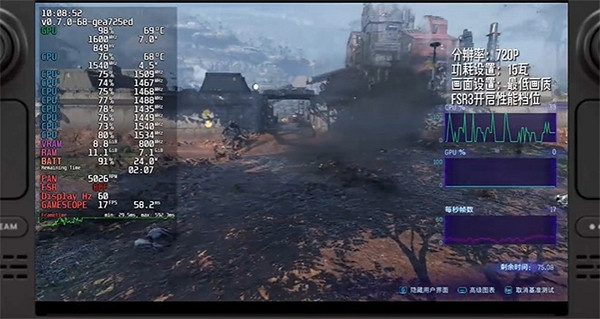 《阿凡達潘朵拉邊境》掌機遊玩說明