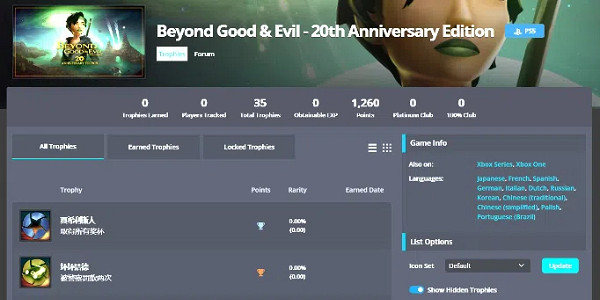 《超越善惡》20周年紀念版即將發布！更新檔進行更新