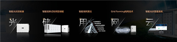 華為智能光風儲發電機大突破 解決電網世界級難題 華為智能光風儲發電機大突破 解決電網世界級難題