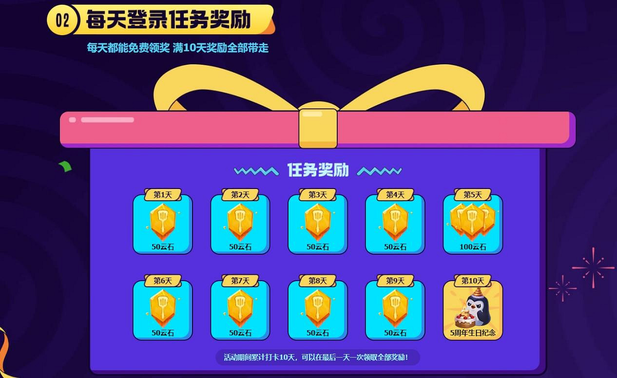 《英雄聯盟:聯盟戰棋》5周年慶福利派對開啟 《英雄聯盟:聯盟戰棋》5周年慶福利派對開啟