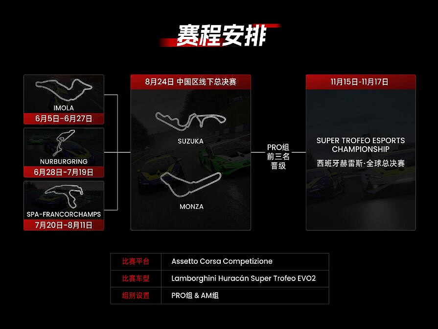 逐夢歐洲,MOZA模擬賽車全國挑戰賽正式啟動! 逐夢歐洲,MOZA模擬賽車全國挑戰賽正式啟動!
