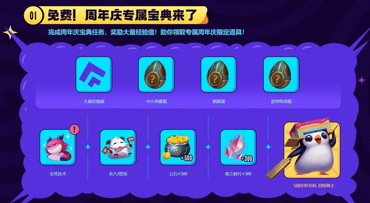 《英雄聯盟:聯盟戰棋》5周年慶福利派對開啟 《英雄聯盟:聯盟戰棋》5周年慶福利派對開啟