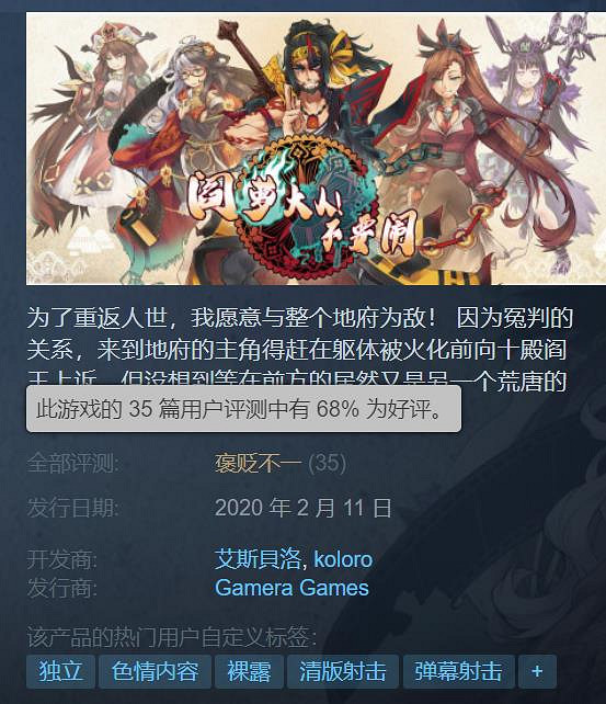 清版射擊遊戲《閻蘿大人！不要鬧》Steam“褒貶不一”