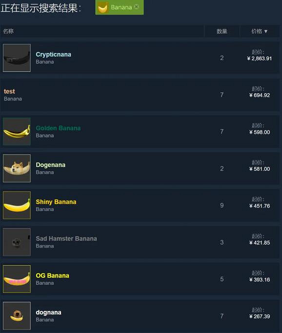 Steam平台掀起“類香蕉”遊戲熱潮:玩家反響不一! Steam平台掀起“類香蕉”遊戲熱潮:玩家反響不一!