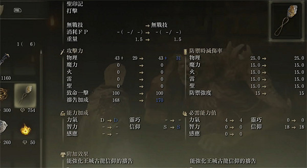 《艾爾登法環》維克的龍雷印記推薦