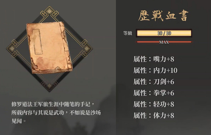 《活俠傳》全武學滿級製霸一覽