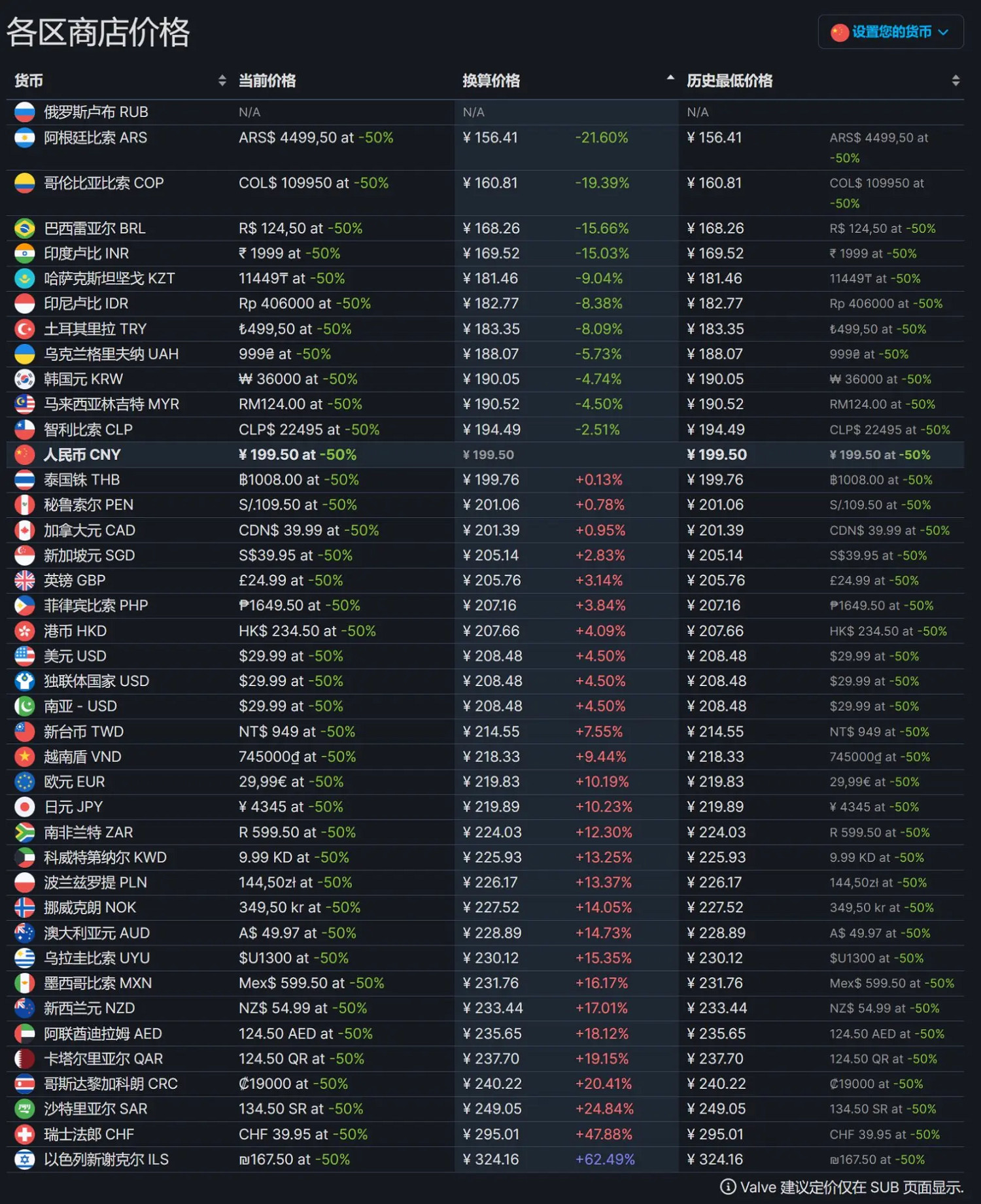 《決勝時刻》Steam版支援中文嗎?Steam版介紹一覽 《決勝時刻》Steam版支援中文嗎?Steam版介紹一覽