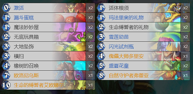 《爐石戰記》法強德卡組推薦 《爐石戰記》法強德卡組推薦