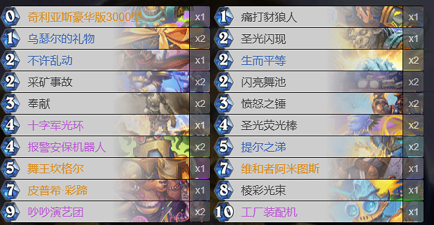 《爐石戰記》大哥騎卡組推薦 《爐石戰記》大哥騎卡組推薦