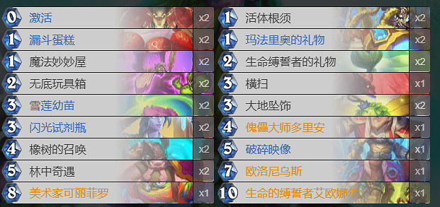 《爐石戰記》法強德卡組推薦 《爐石戰記》法強德卡組推薦