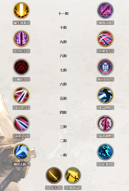 《鈴蘭之劍》索菲亞加點攻略 《鈴蘭之劍》索菲亞加點攻略