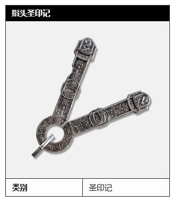 《艾爾登法環》dlc道具獲取大全 《艾爾登法環》dlc道具獲取大全