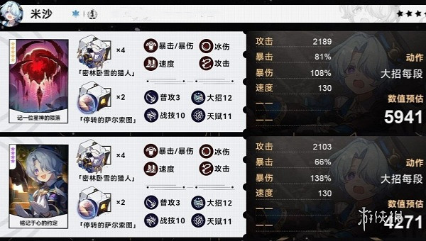 崩壞星穹鐵道米沙畢業面板一覽