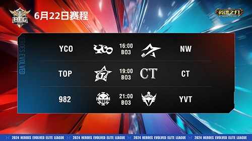 《英魂之刃》精英聯賽選手完美配合,毀天滅地團戰封神! 《英魂之刃》精英聯賽選手完美配合,毀天滅地團戰封神!