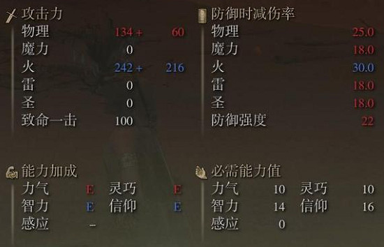 《艾爾登法環》dlc新增武器介紹