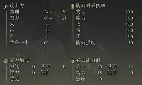 《艾爾登法環》dlc穆利緹爾的騎士劍獲取方法