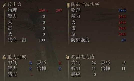 《艾爾登法環》dlc新增武器介紹