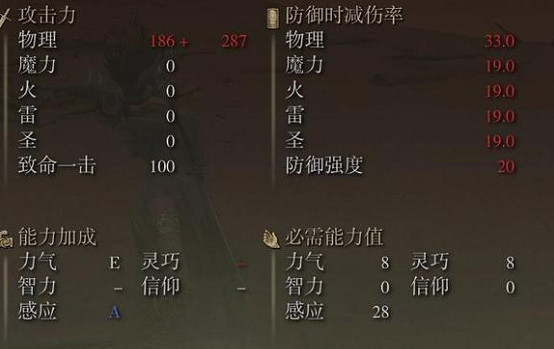 《艾爾登法環》dlc新增武器介紹