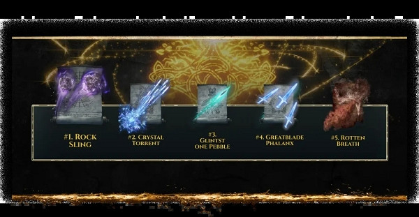 《艾爾登法環》官方年度遊戲資料總結 《艾爾登法環》官方年度遊戲資料總結