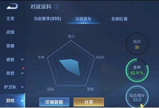 反複拷打王者策劃的“雞爪流”,到底是個什麽來頭? 反複拷打王者策劃的“雞爪流”,到底是個什麽來頭?