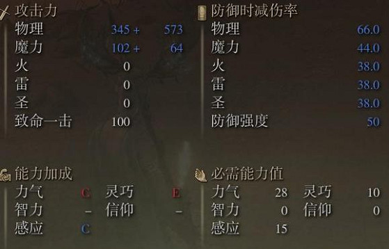 《艾爾登法環》dlc新增武器介紹