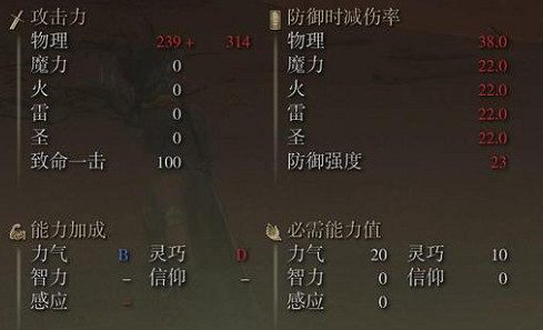 《艾爾登法環》dlc新增武器介紹