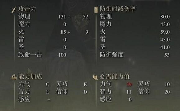 《艾爾登法環》dlc鐵砧大錘屬性介紹 《艾爾登法環》dlc鐵砧大錘屬性介紹