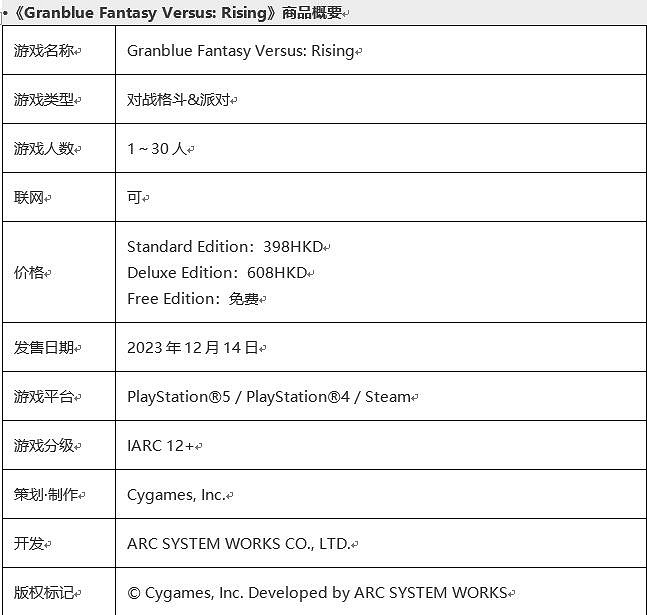 《碧藍幻想Versus：崛起》即將出展“Evo 2024”