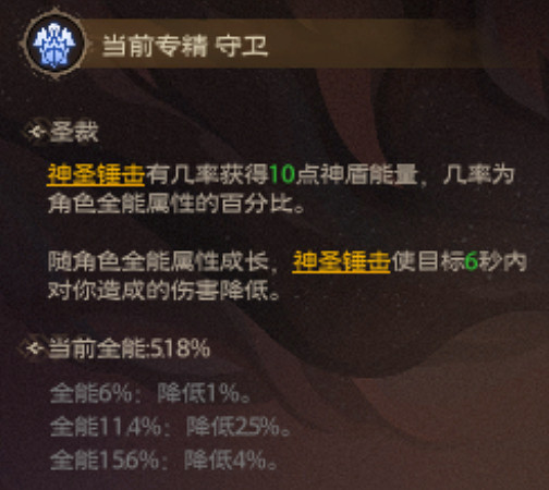 《塔瑞斯世界》聖騎士守衛屬性選擇推薦 《塔瑞斯世界》聖騎士守衛屬性選擇推薦