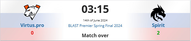 《csgo》Blast春決小組賽VP vs Spirit影片介紹 《csgo》Blast春決小組賽VP vs Spirit影片介紹