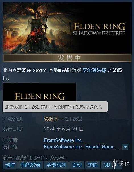 《艾爾登法環》dlc線上人數破80萬最新消息 《艾爾登法環》dlc線上人數破80萬最新消息