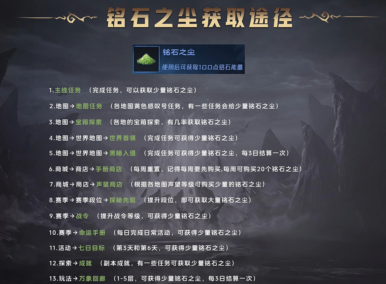 《塔瑞斯世界》銘石能量獲取方法介紹 《塔瑞斯世界》銘石能量獲取方法介紹