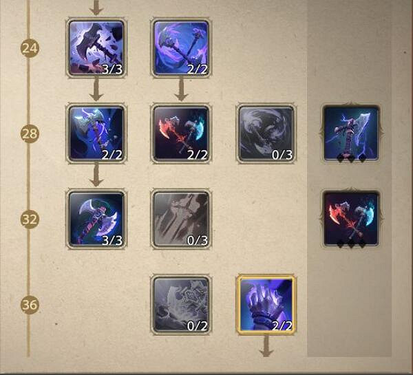 《塔瑞斯世界》蠻鬥士雷鳴天賦加點推薦 《塔瑞斯世界》蠻鬥士雷鳴天賦加點推薦