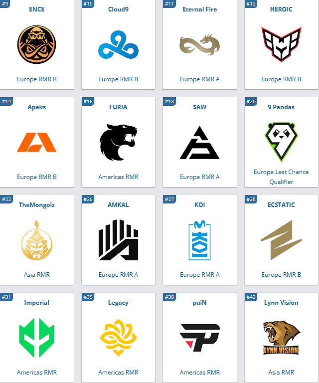 《cS2》哥本哈根major打響消息介紹