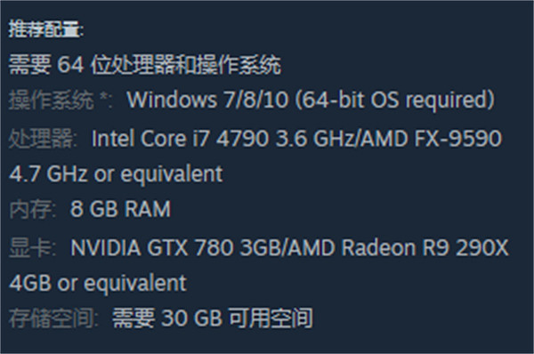 《異塵餘生4》顯卡配置要求