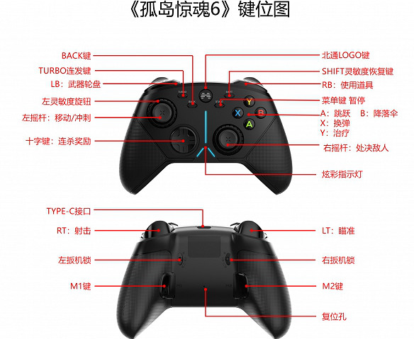 《極地戰嚎6》PS4版按鍵修改攻略 《極地戰嚎6》PS4版按鍵修改攻略