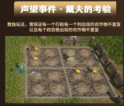 《塔瑞斯世界》戴夫的考驗任務流程攻略 《塔瑞斯世界》戴夫的考驗任務流程攻略