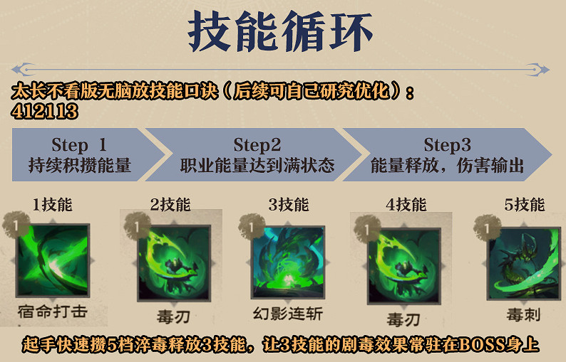 《塔瑞斯世界》影刃者輸出方法介紹 《塔瑞斯世界》影刃者輸出方法介紹