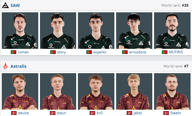 《csgo》Blast春決小組賽SAW vs Astralis影片介紹 《csgo》Blast春決小組賽SAW vs Astralis影片介紹