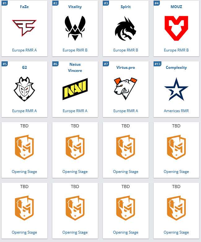 《csgo》2024major時間介紹 《csgo》2024major時間介紹