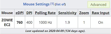 《csgo》公認手感最好的dpi介紹 《csgo》公認手感最好的dpi介紹
